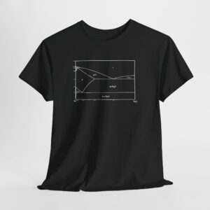 Metallurgy T-Shirt, Iron Carbon Phase Diagram Tee, Unisex Heavy Cotton Shirt, Science Chemistry Gift, Engineer Apparel