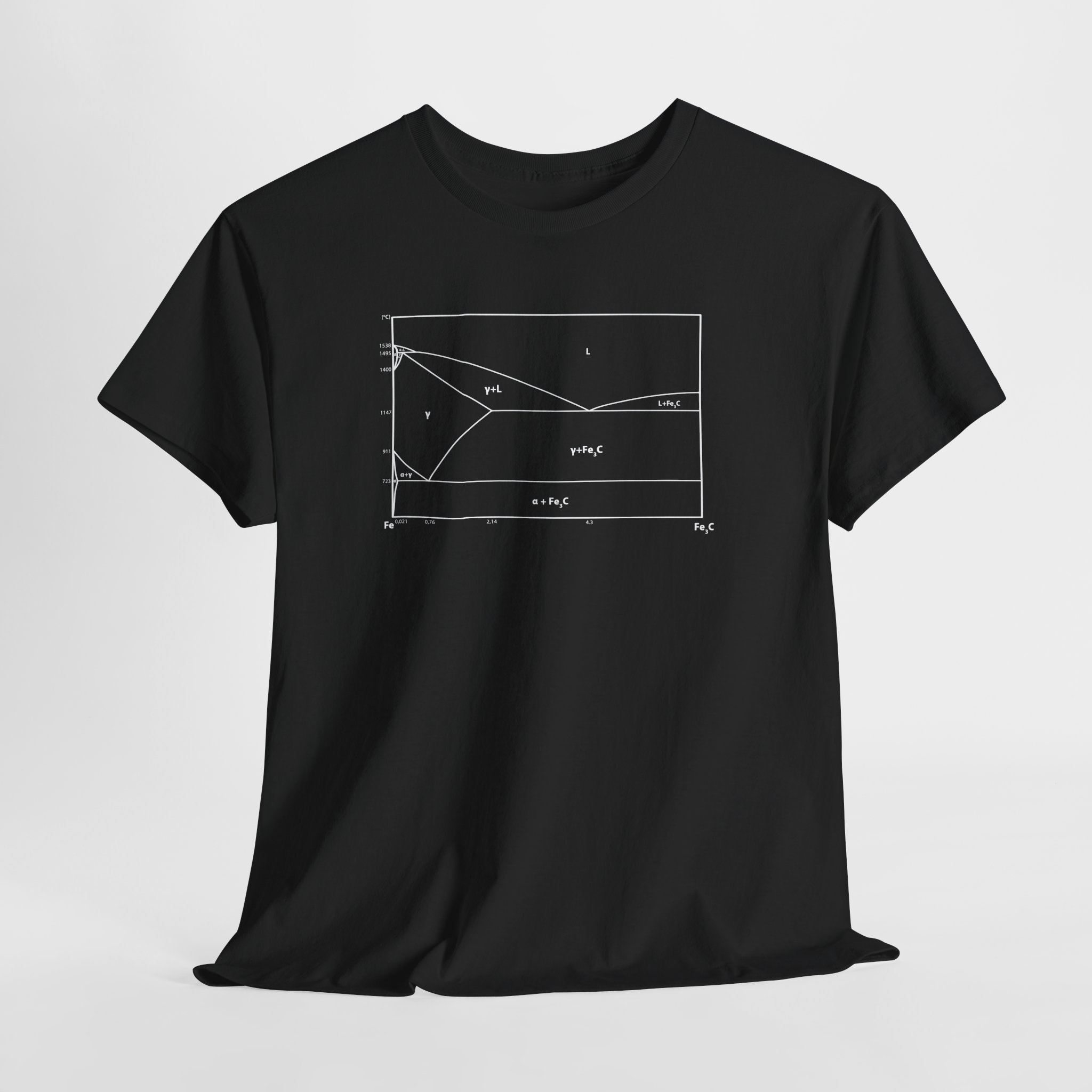 Metallurgy T-Shirt, Iron Carbon Phase Diagram Tee, Unisex Heavy Cotton Shirt, Science Chemistry Gift, Engineer Apparel