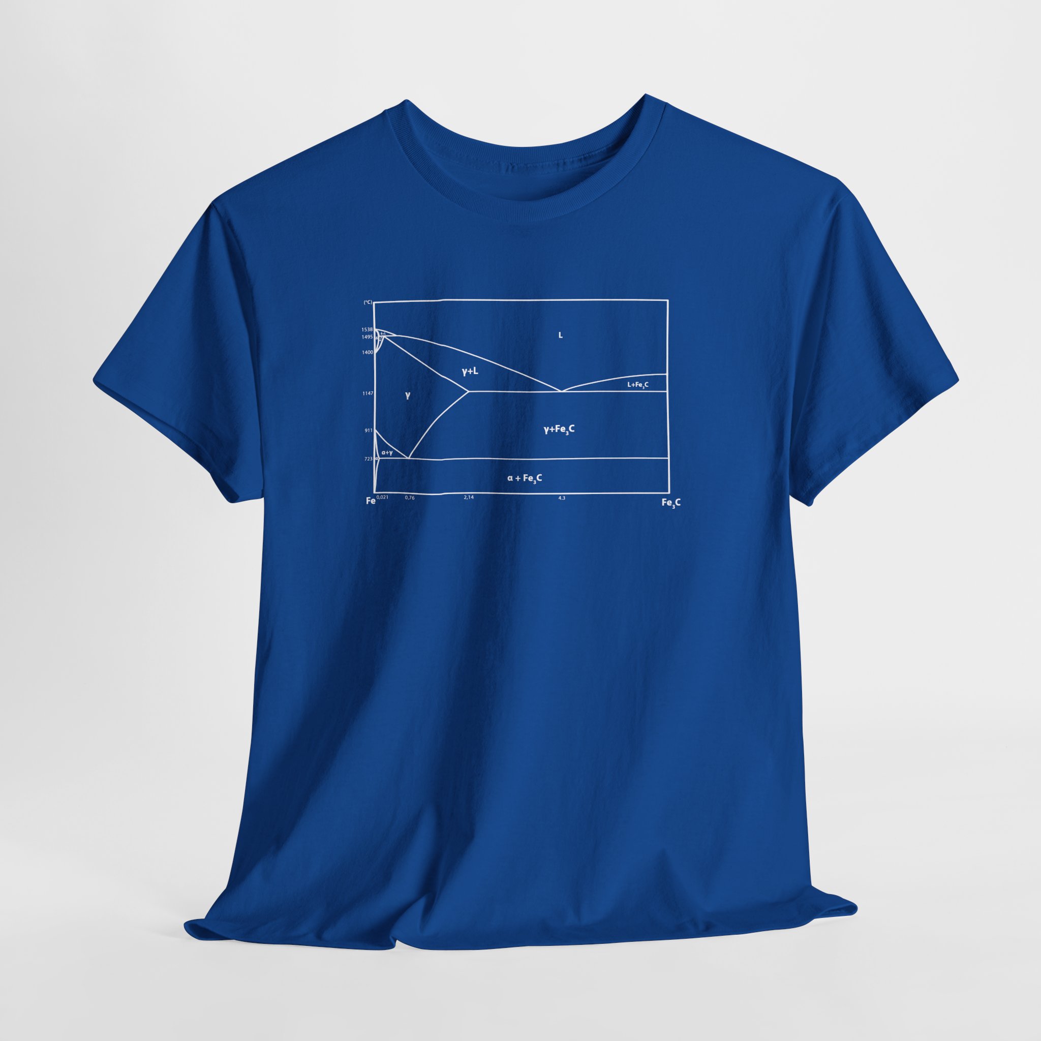 Metallurgy T-Shirt, Iron Carbon Phase Diagram Tee, Unisex Heavy Cotton Shirt, Science Chemistry Gift, Engineer Apparel - Image 15