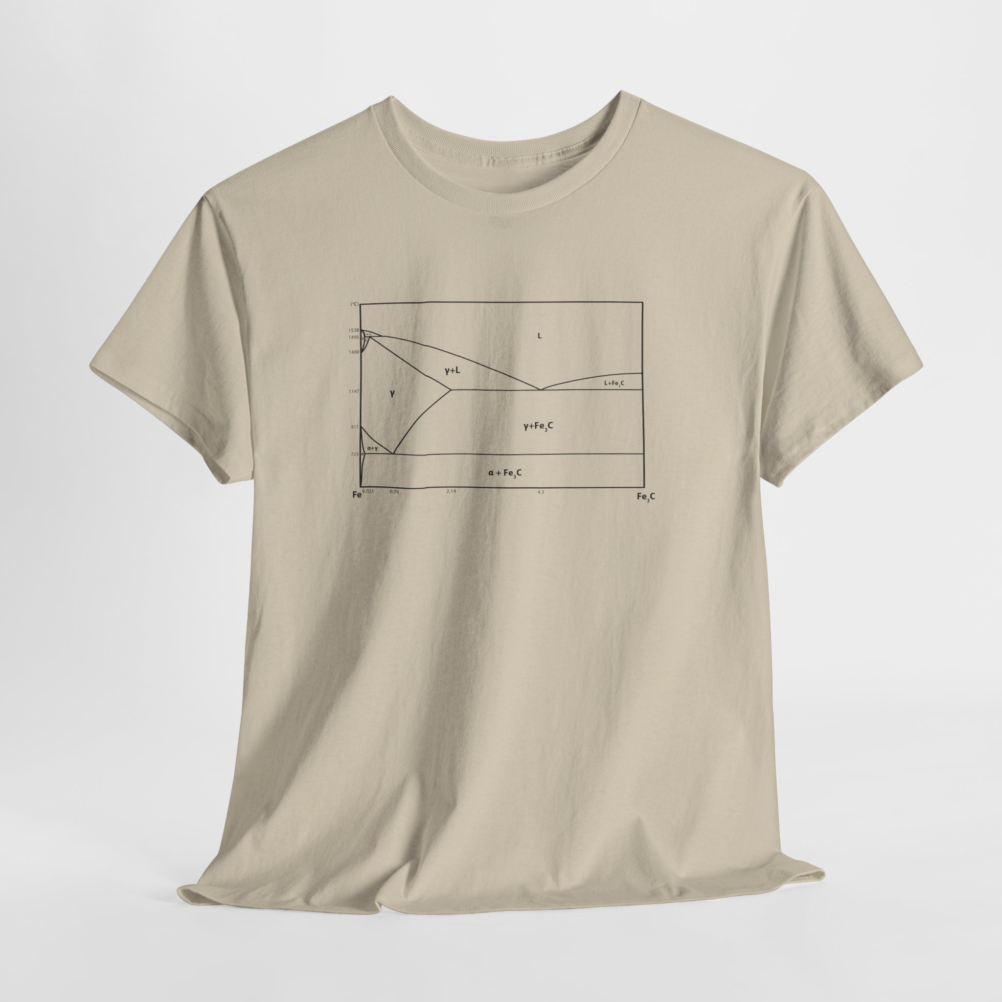 Metallurgy T-Shirt, Iron Carbon Phase Diagram Tee, Unisex Heavy Cotton Shirt, Science Chemistry Gift, Engineer Apparel - Image 3