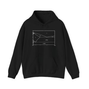 Iron Carbon Phase Diagram Metallurgy Hoodie - Unisex Sweatshirt, Gift for Engineers, Science Lover, Metallurgist, Steel Worker, Metalworker