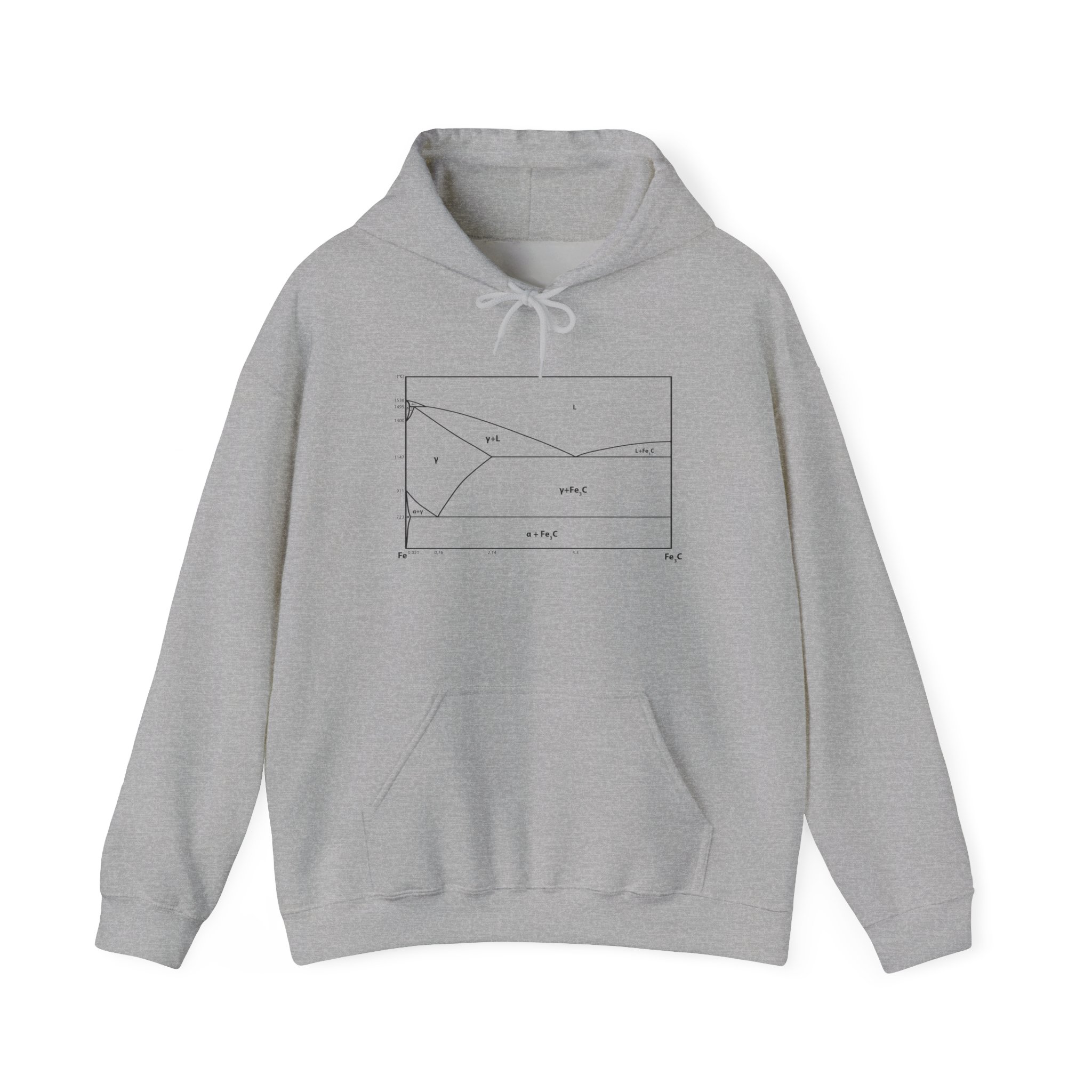 Iron Carbon Phase Diagram Metallurgy Hoodie - Unisex Sweatshirt, Gift for Engineers, Science Lover, Metallurgist, Steel Worker, Metalworker - Image 13