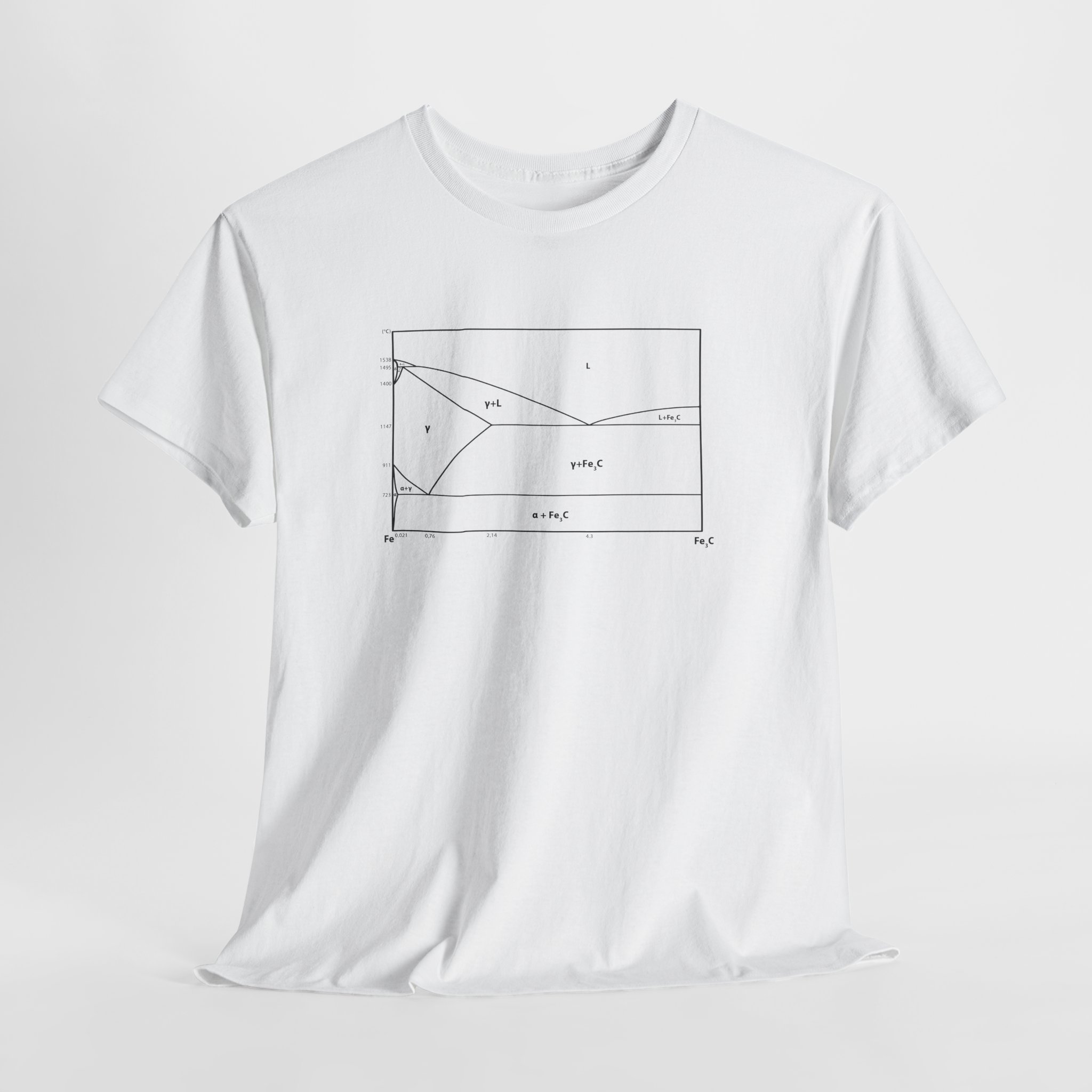 Metallurgy T-Shirt, Iron Carbon Phase Diagram Tee, Unisex Heavy Cotton Shirt, Science Chemistry Gift, Engineer Apparel - Image 2