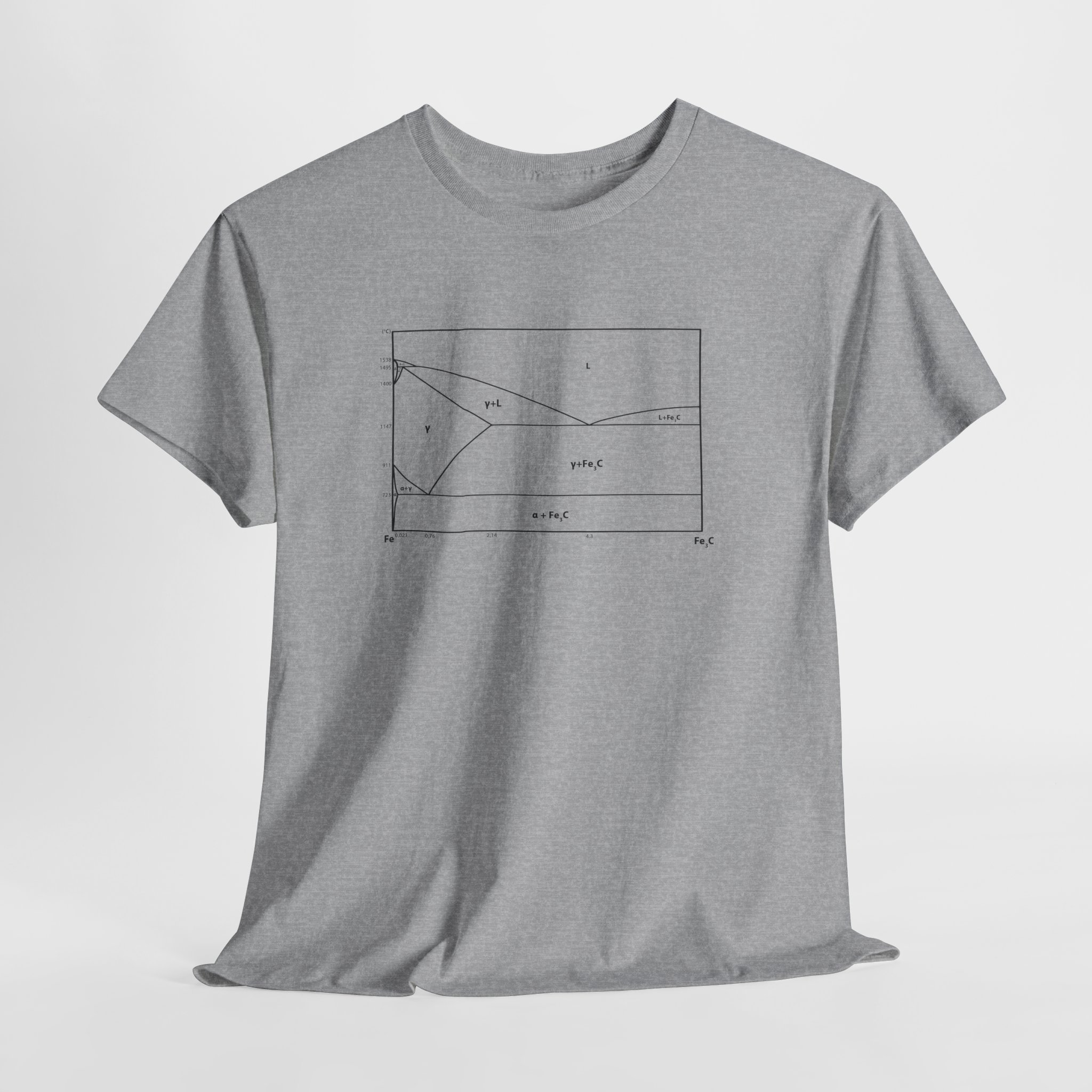 Metallurgy T-Shirt, Iron Carbon Phase Diagram Tee, Unisex Heavy Cotton Shirt, Science Chemistry Gift, Engineer Apparel - Image 4