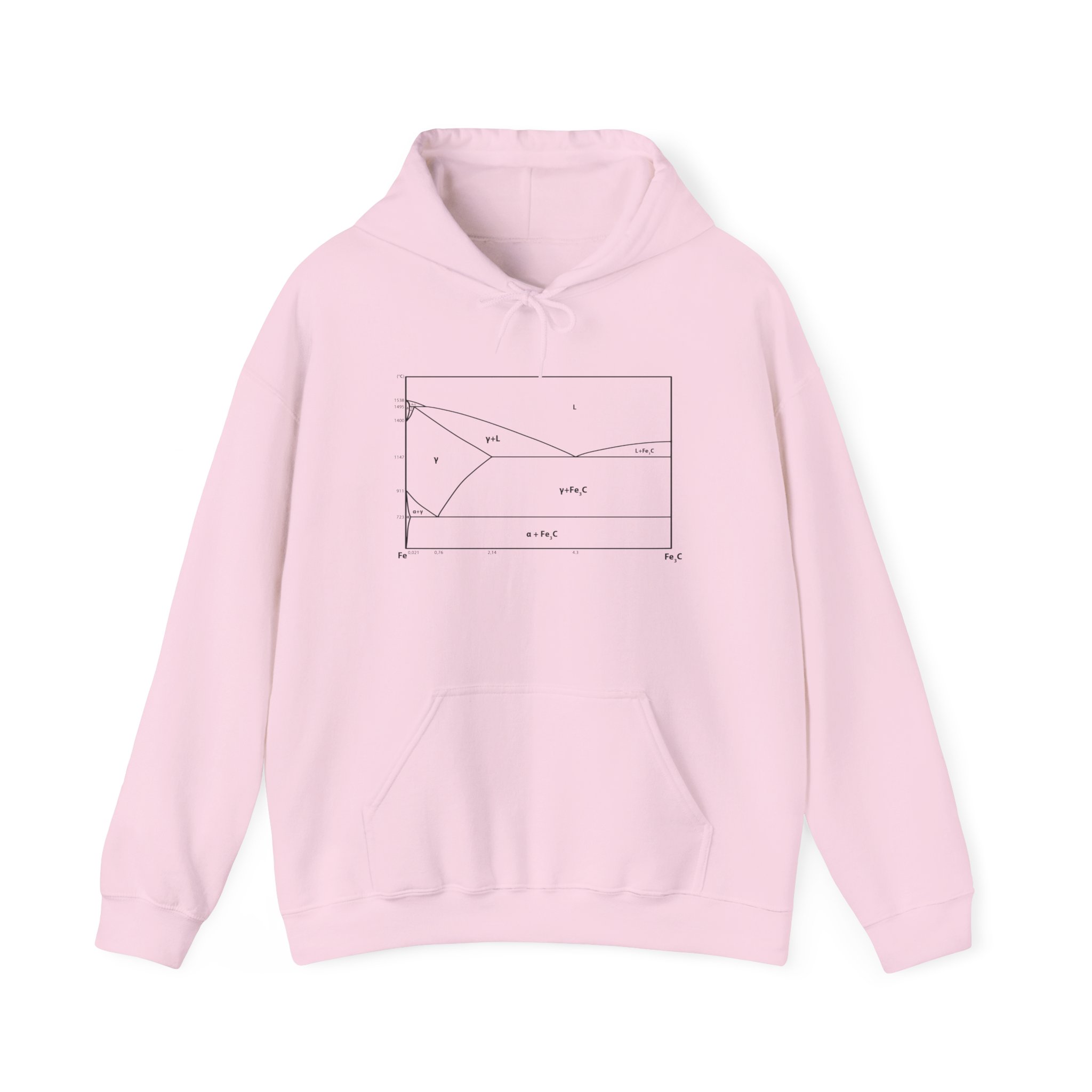 Iron Carbon Phase Diagram Metallurgy Hoodie - Unisex Sweatshirt, Gift for Engineers, Science Lover, Metallurgist, Steel Worker, Metalworker - Image 41