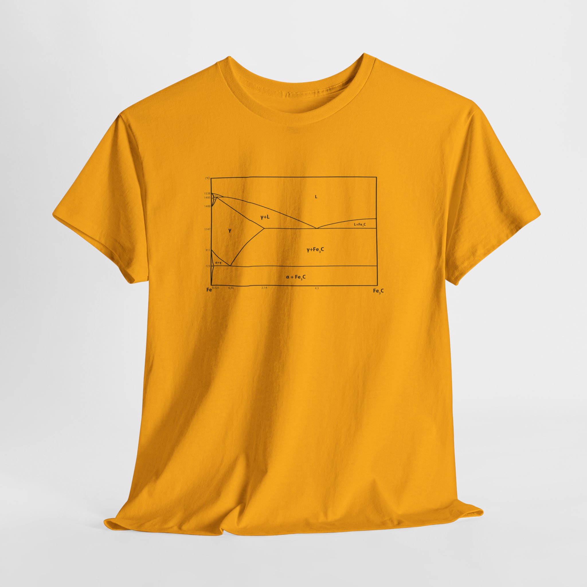 Metallurgy T-Shirt, Iron Carbon Phase Diagram Tee, Unisex Heavy Cotton Shirt, Science Chemistry Gift, Engineer Apparel - Image 5
