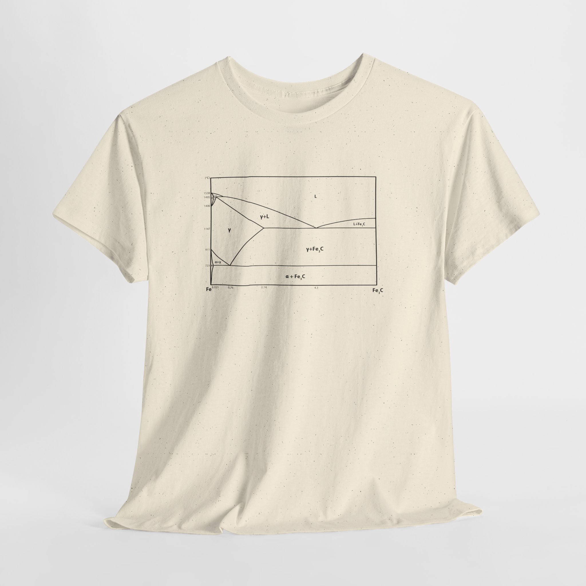 Metallurgy T-Shirt, Iron Carbon Phase Diagram Tee, Unisex Heavy Cotton Shirt, Science Chemistry Gift, Engineer Apparel - Image 9