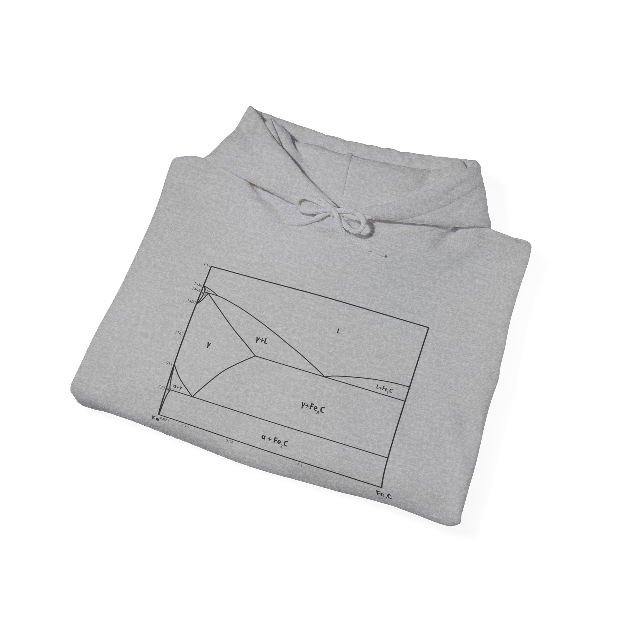 Iron Carbon Phase Diagram Metallurgy Hoodie - Unisex Sweatshirt, Gift for Engineers, Science Lover, Metallurgist, Steel Worker, Metalworker - Image 16
