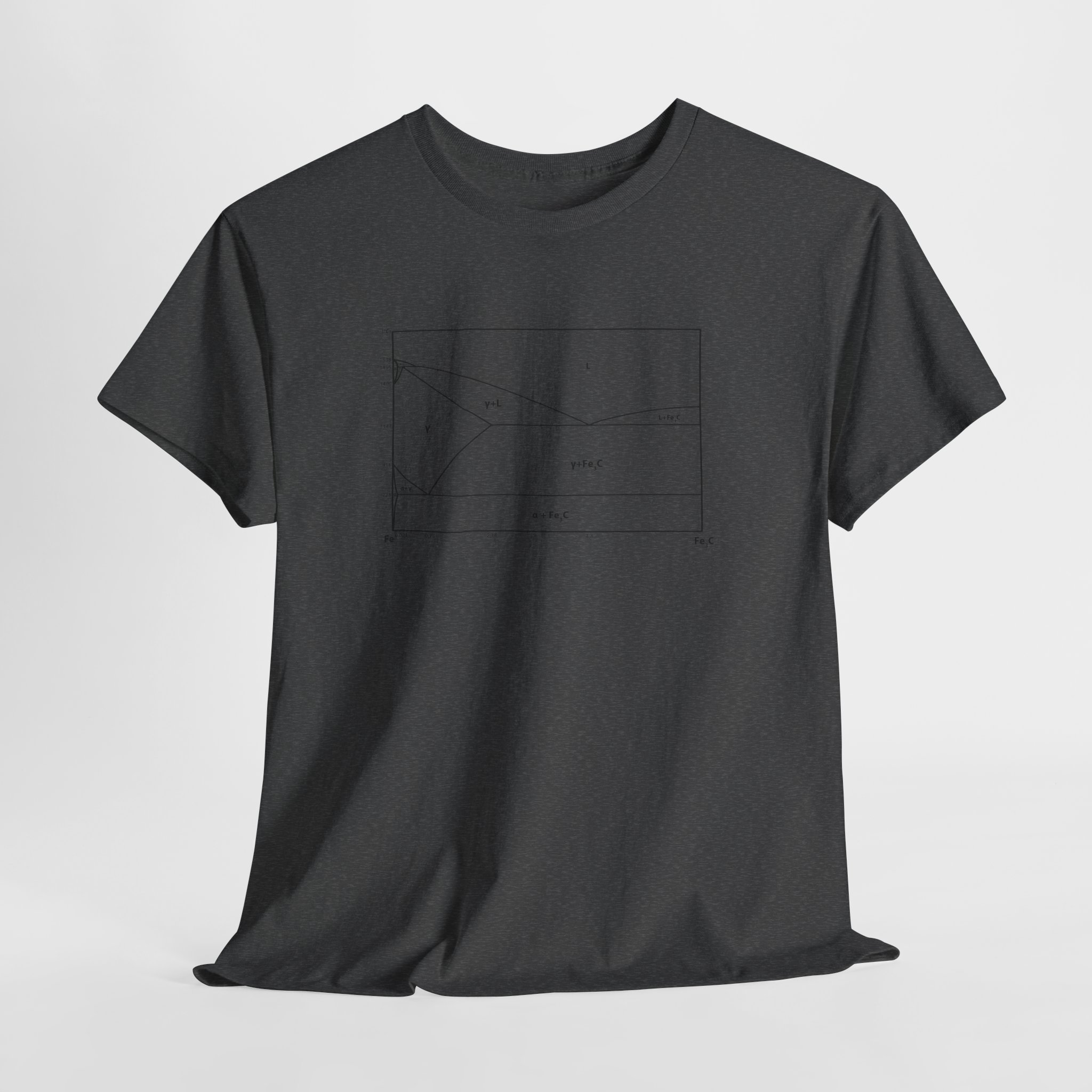 Metallurgy T-Shirt, Iron Carbon Phase Diagram Tee, Unisex Heavy Cotton Shirt, Science Chemistry Gift, Engineer Apparel - Image 12