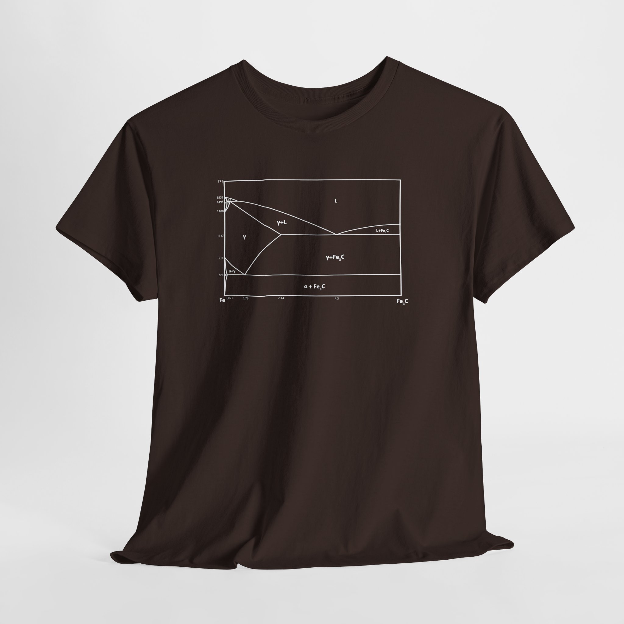 Metallurgy T-Shirt, Iron Carbon Phase Diagram Tee, Unisex Heavy Cotton Shirt, Science Chemistry Gift, Engineer Apparel - Image 8