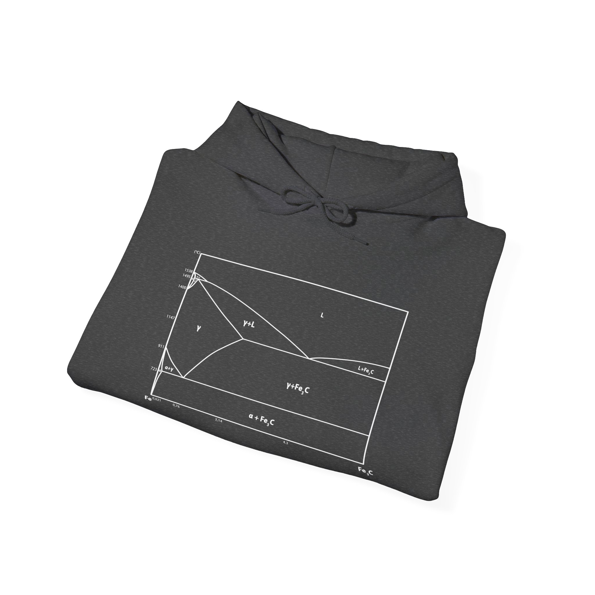 Iron Carbon Phase Diagram Metallurgy Hoodie - Unisex Sweatshirt, Gift for Engineers, Science Lover, Metallurgist, Steel Worker, Metalworker - Image 28