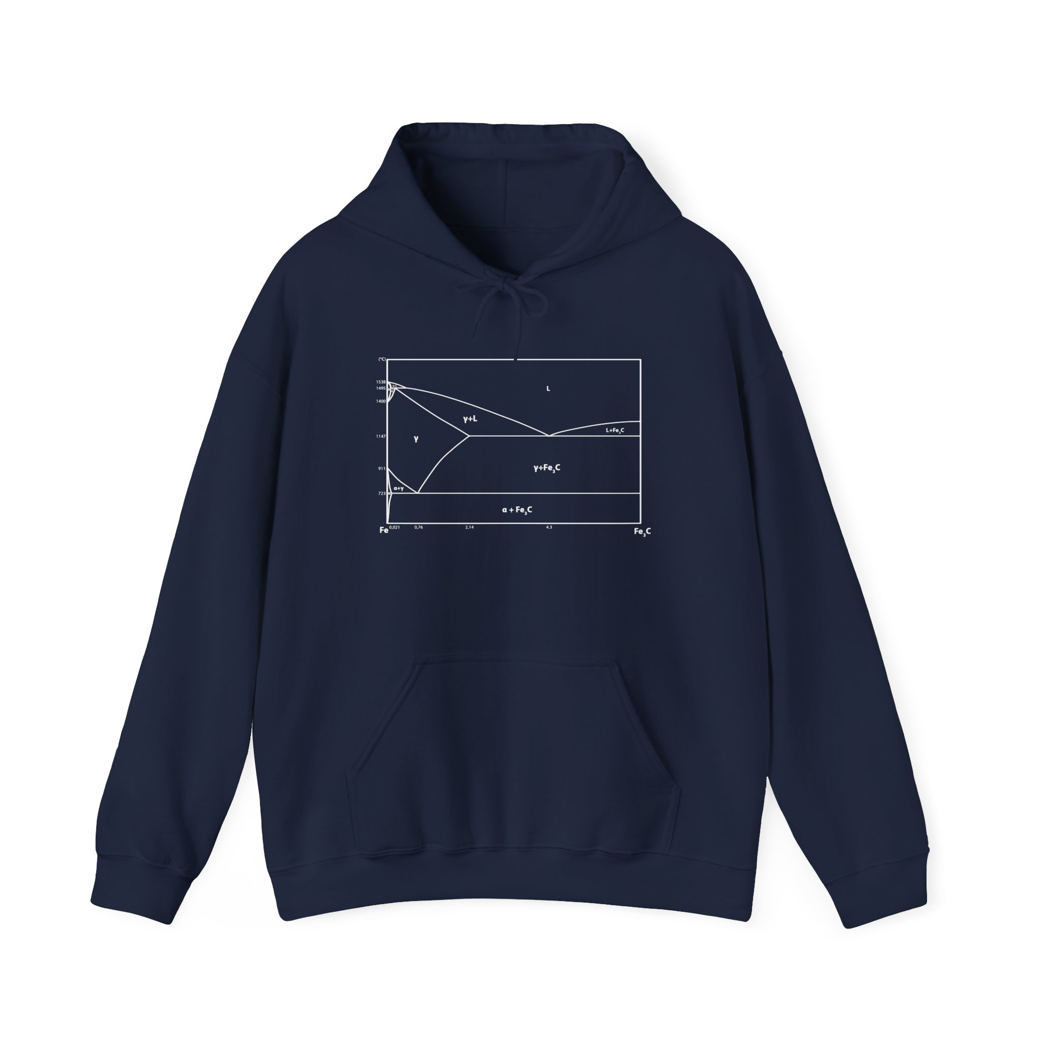 Iron Carbon Phase Diagram Metallurgy Hoodie - Unisex Sweatshirt, Gift for Engineers, Science Lover, Metallurgist, Steel Worker, Metalworker - Image 37