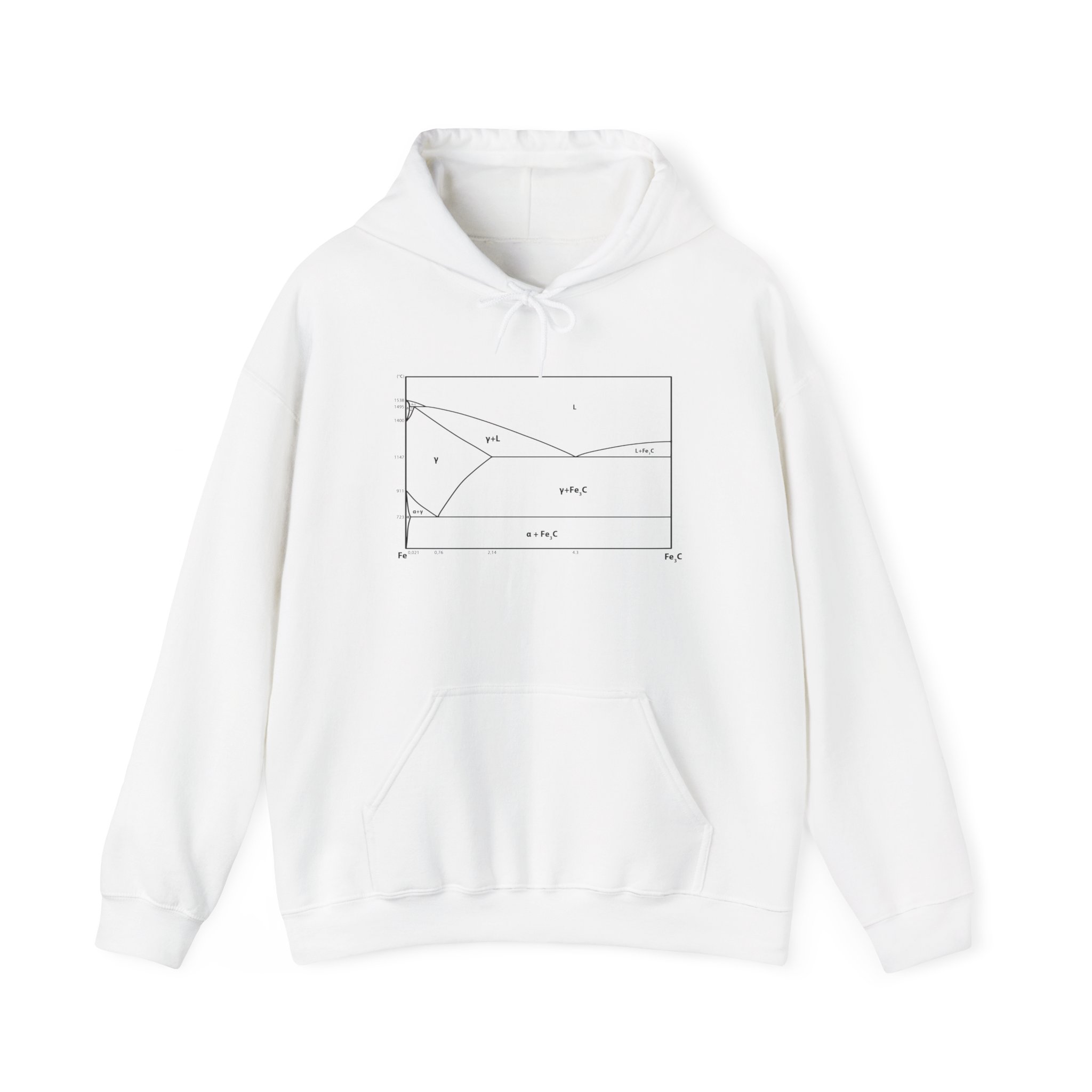 Iron Carbon Phase Diagram Metallurgy Hoodie - Unisex Sweatshirt, Gift for Engineers, Science Lover, Metallurgist, Steel Worker, Metalworker - Image 5