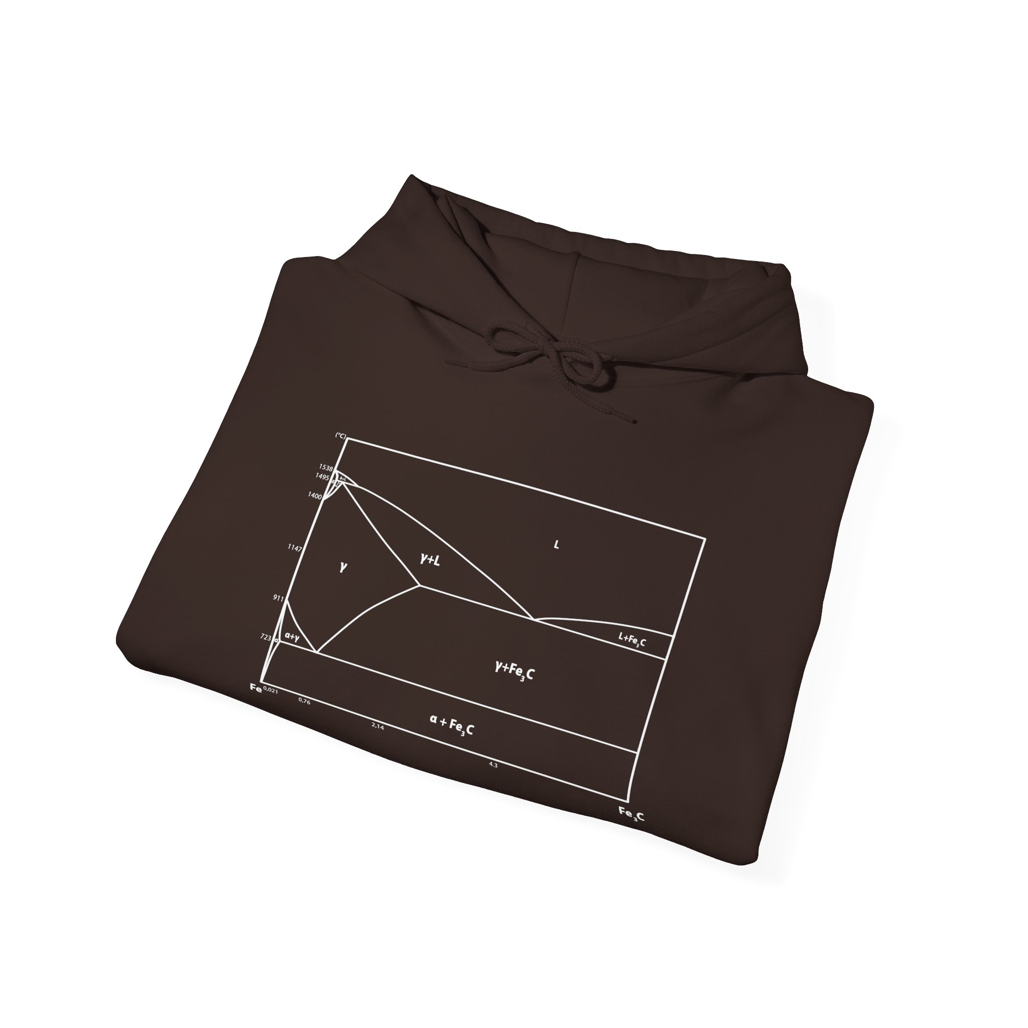 Iron Carbon Phase Diagram Metallurgy Hoodie - Unisex Sweatshirt, Gift for Engineers, Science Lover, Metallurgist, Steel Worker, Metalworker - Image 24