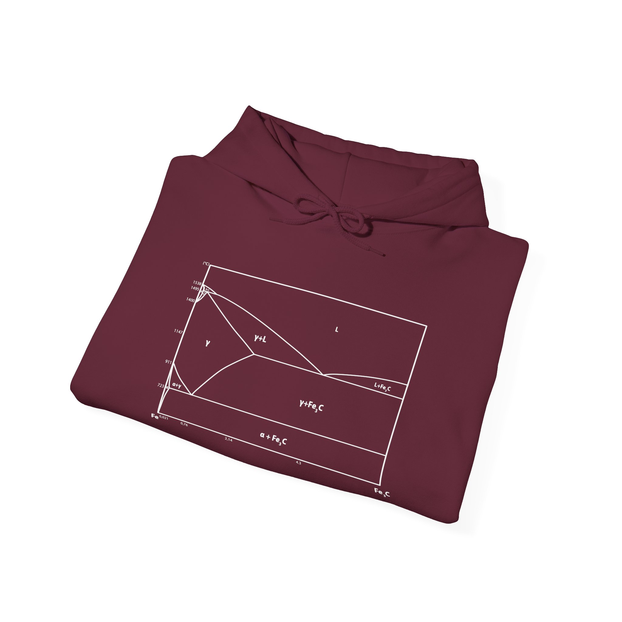Iron Carbon Phase Diagram Metallurgy Hoodie - Unisex Sweatshirt, Gift for Engineers, Science Lover, Metallurgist, Steel Worker, Metalworker - Image 20