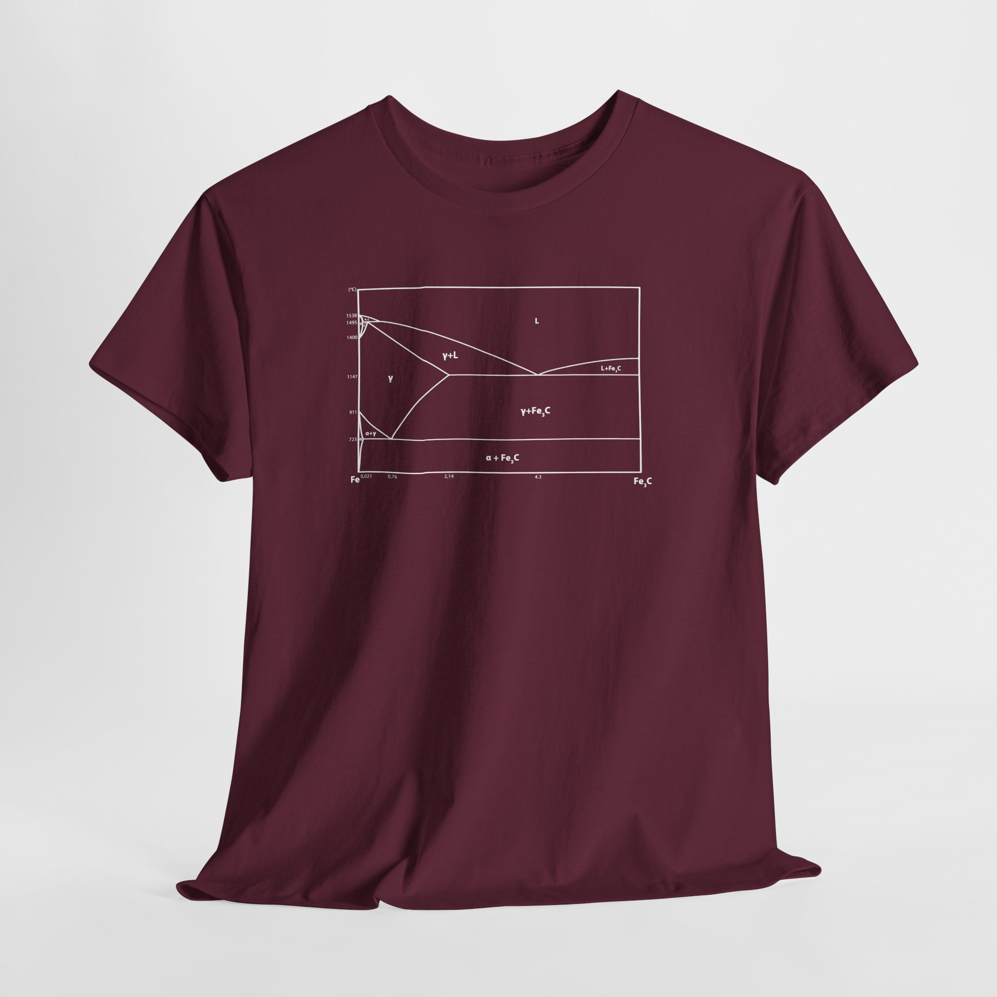 Metallurgy T-Shirt, Iron Carbon Phase Diagram Tee, Unisex Heavy Cotton Shirt, Science Chemistry Gift, Engineer Apparel - Image 7