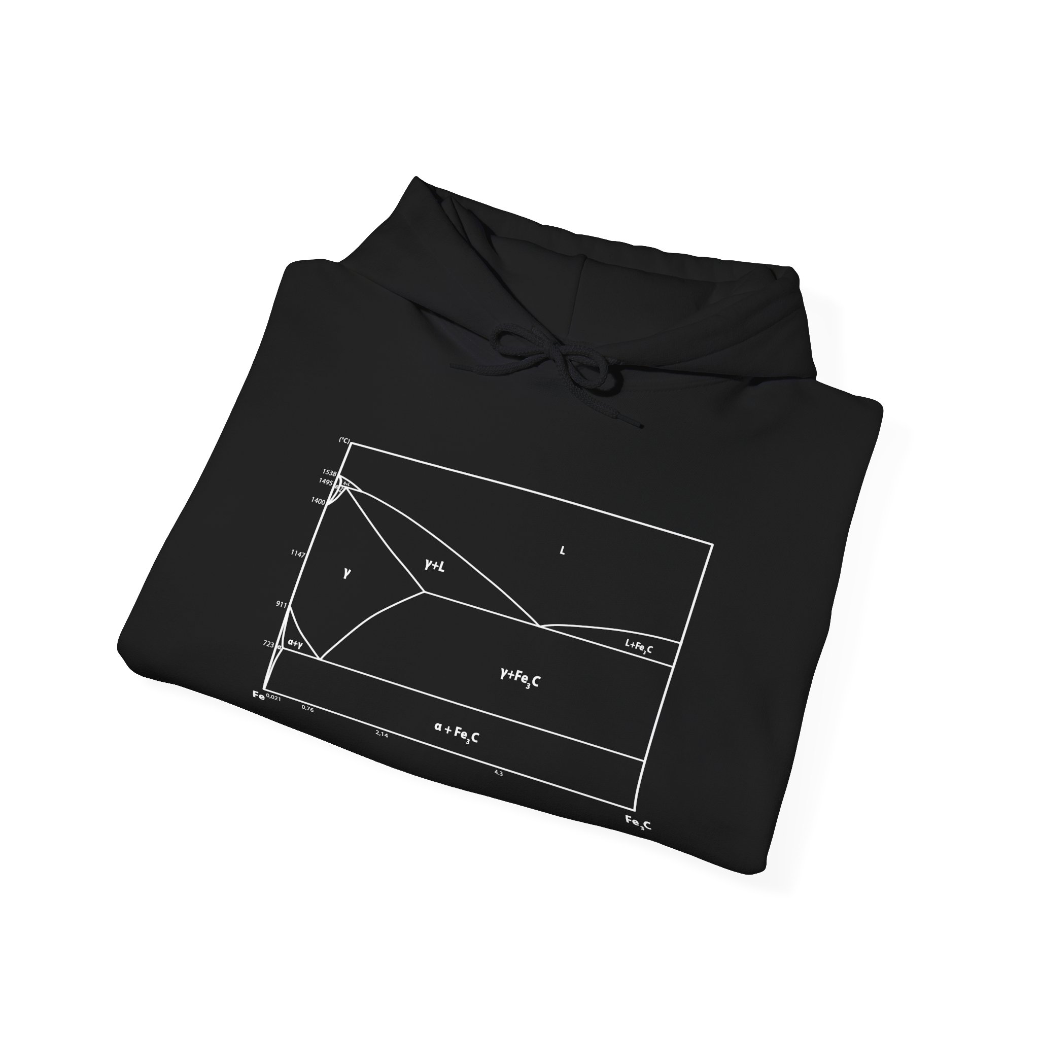 Iron Carbon Phase Diagram Metallurgy Hoodie - Unisex Sweatshirt, Gift for Engineers, Science Lover, Metallurgist, Steel Worker, Metalworker - Image 4